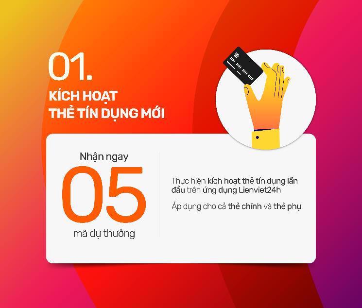 Giao dịch không nhàm chán với 5 điểm “chạm” nhận quà chất từ Lienvietpostbank - Ảnh 2