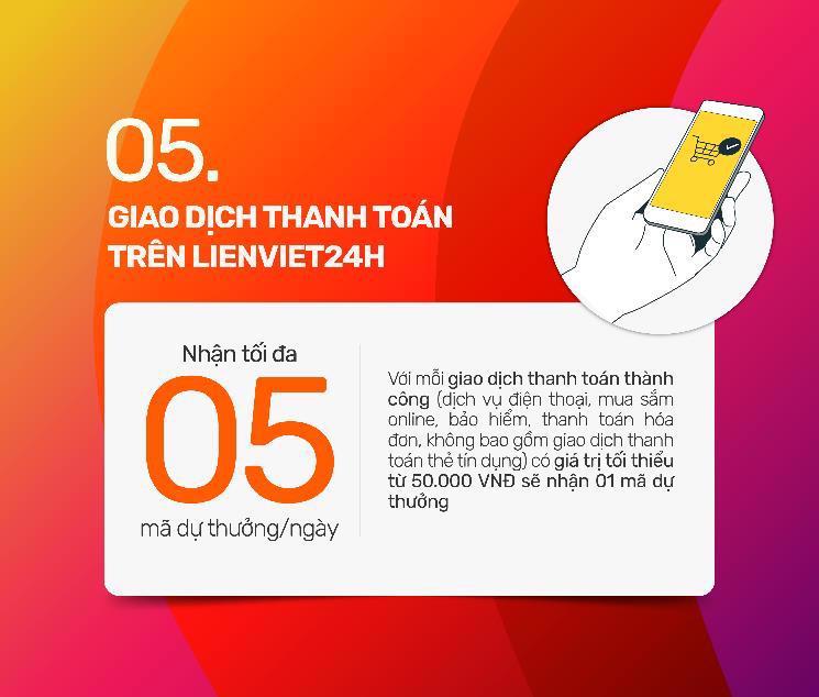 Giao dịch không nhàm chán với 5 điểm “chạm” nhận quà chất từ Lienvietpostbank - Ảnh 6