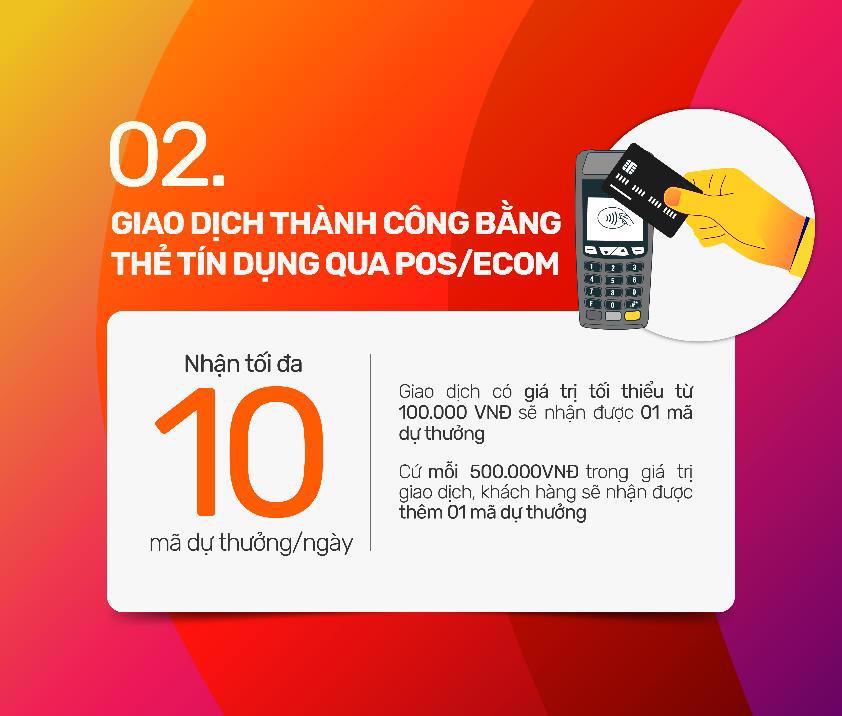 Giao dịch không nhàm chán với 5 điểm “chạm” nhận quà chất từ Lienvietpostbank - Ảnh 3