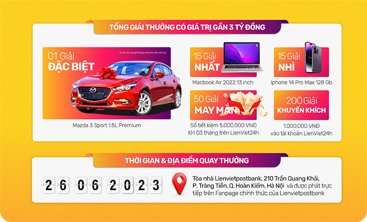 Giao dịch không nhàm chán với 5 điểm “chạm” nhận quà chất từ Lienvietpostbank - Ảnh 7