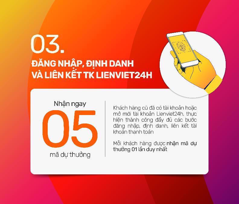 Giao dịch không nhàm chán với 5 điểm “chạm” nhận quà chất từ Lienvietpostbank - Ảnh 4