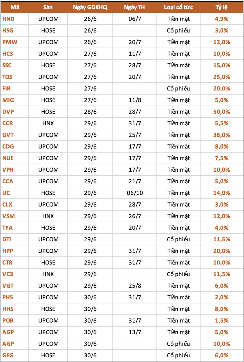 Ảnh chụp Màn hình 2023-06-24 lúc 16.59.38.png