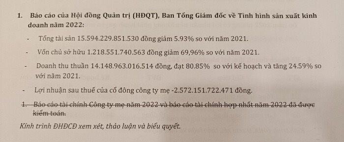 Xây dựng Hoà Bình bất ngờ điều chỉnh tăng kế hoạch doanh thu thêm 5.000 tỷ ngay bên thềm ĐHCĐ - Ảnh 2.