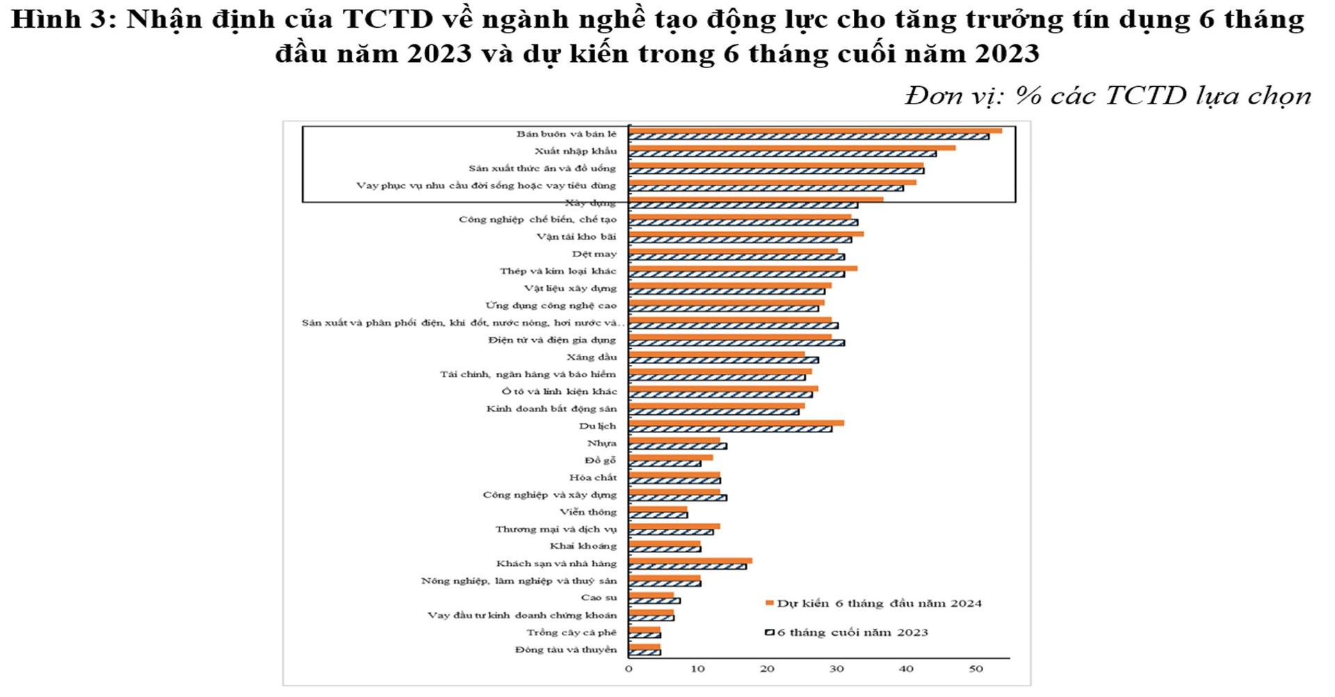 tin-dung-2.jpg