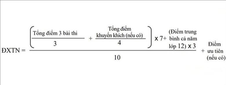 Cách tính điểm xét tốt nghiệp đối với giáo dục thường xuyên