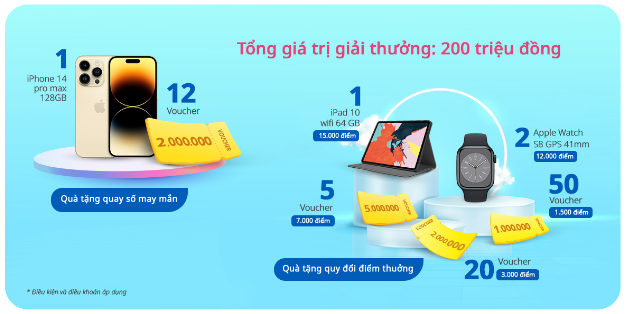 Ngân hàng UOB Việt Nam tiên phong mang đến nhiều ưu đãi dành cho nhà môi giới BĐS - Ảnh 1.