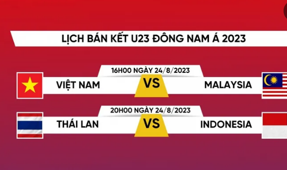 Lịch thi đấu bán kết U23 Đông Nam Á 2023  ảnh 1