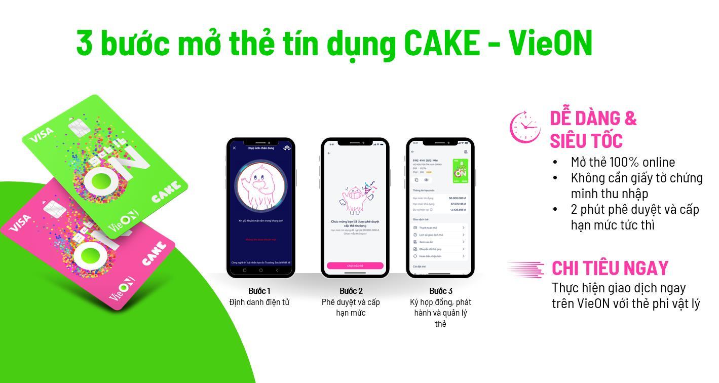 Ngân hàng số Cake và Ứng dụng giải trí VieON hợp tác chiến lược - Ảnh 1.