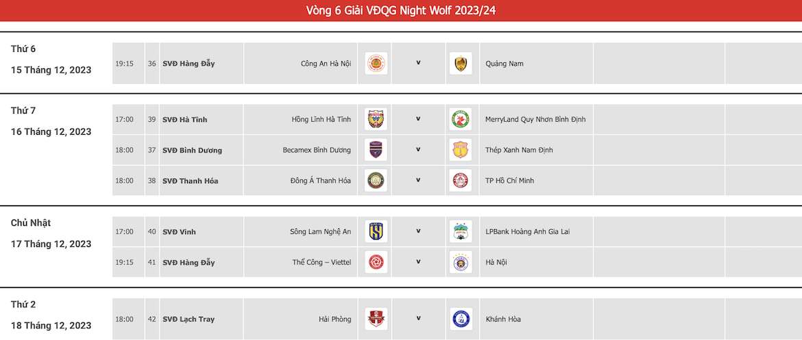 Lịch thi đấu vòng 6 V.League 2023-2024.