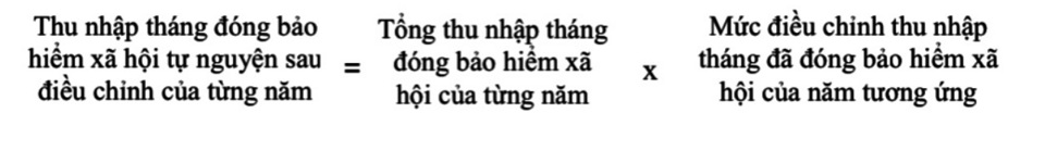 Công thức tính thu nhập tháng đã đóng bảo hiểm xã hội năm 2024.