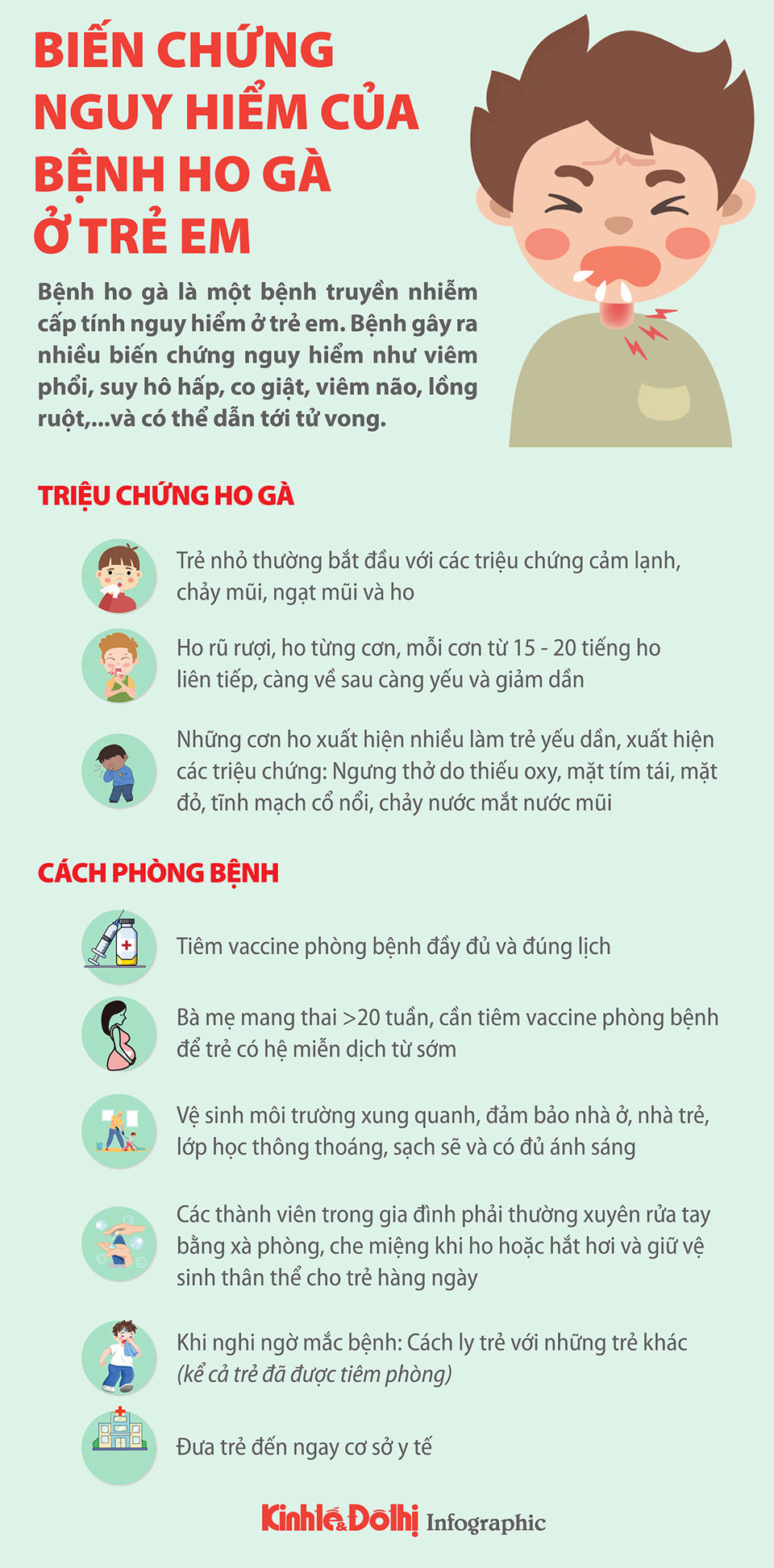 Biến chứng nguy hiểm của bệnh ho gà ở trẻ em - Ảnh 1