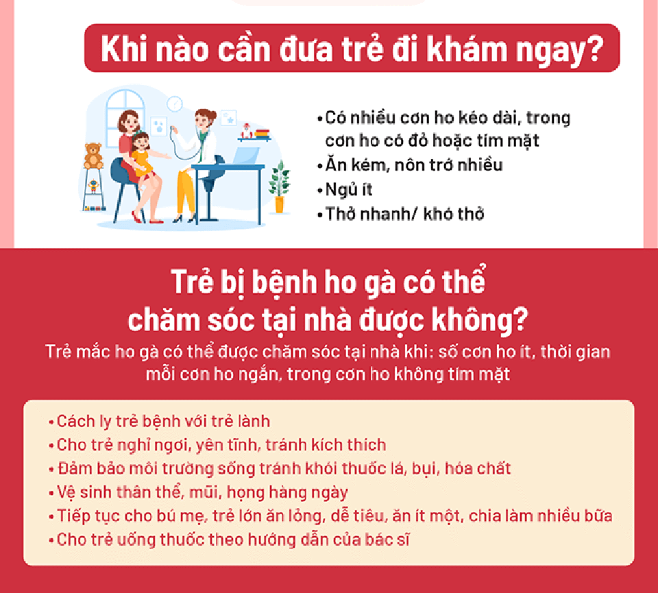 Trẻ mắc ho gà, khi nào cần đưa đi khám? - Ảnh 5