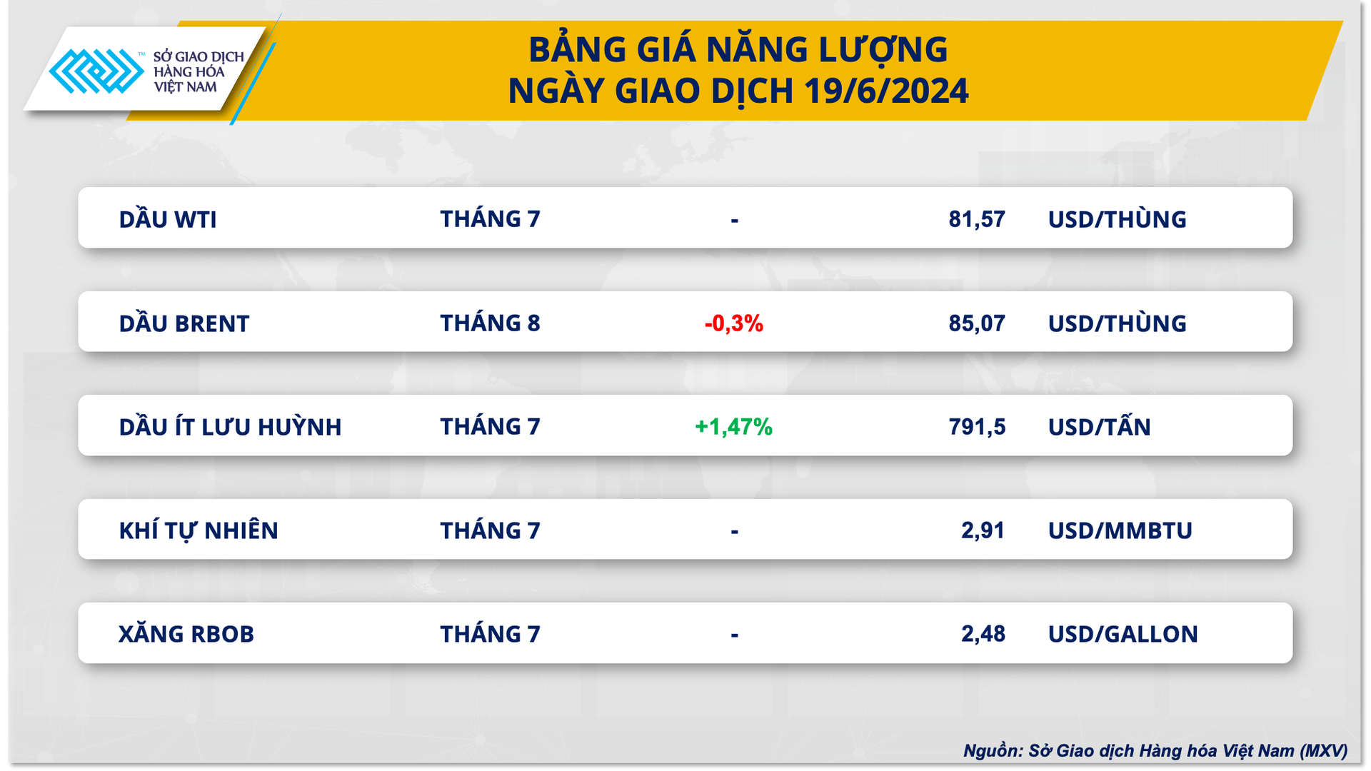 3.-bang-gia-nang-luong-3.png