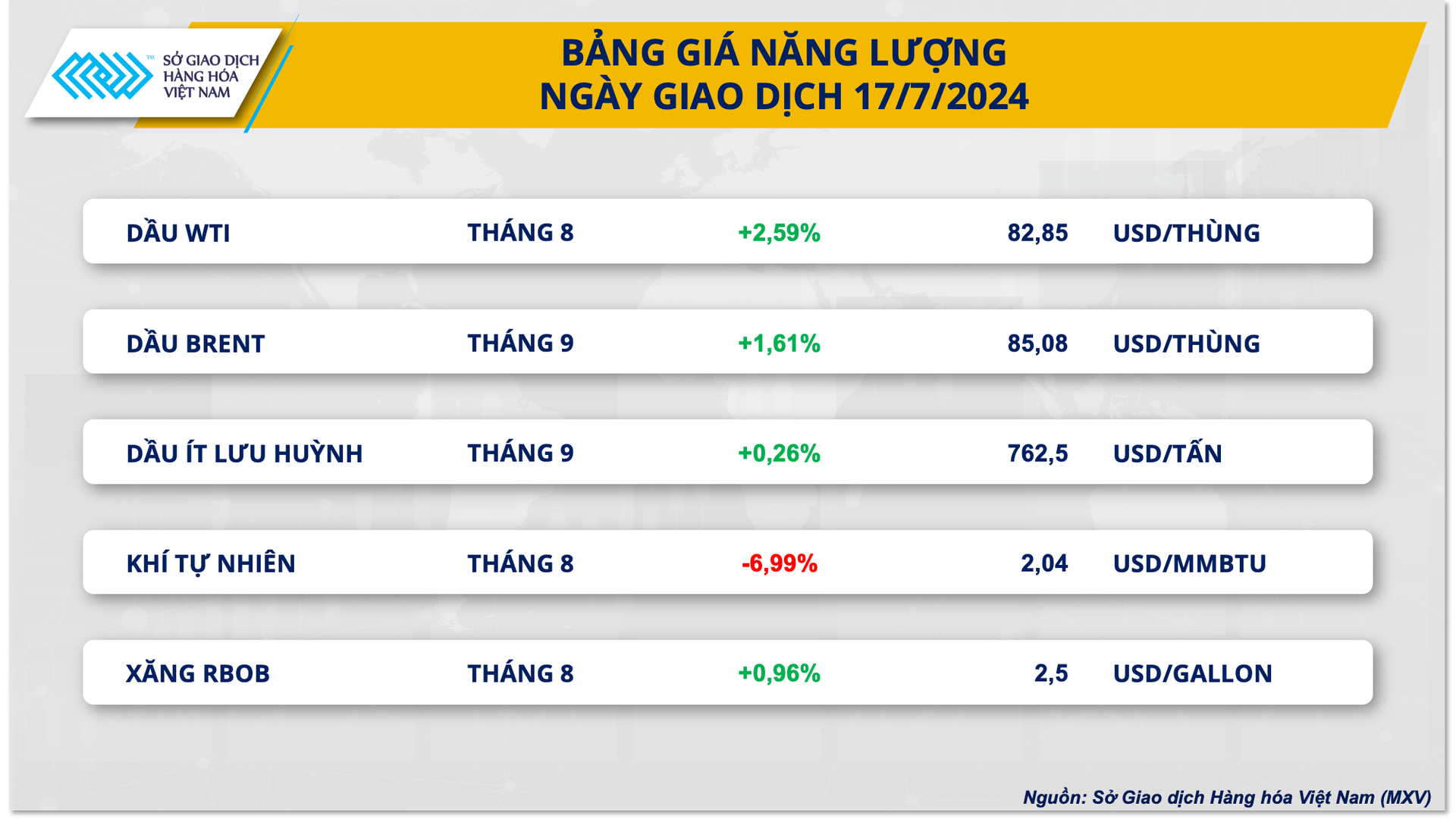 3.bang-gia-nang-luong.png