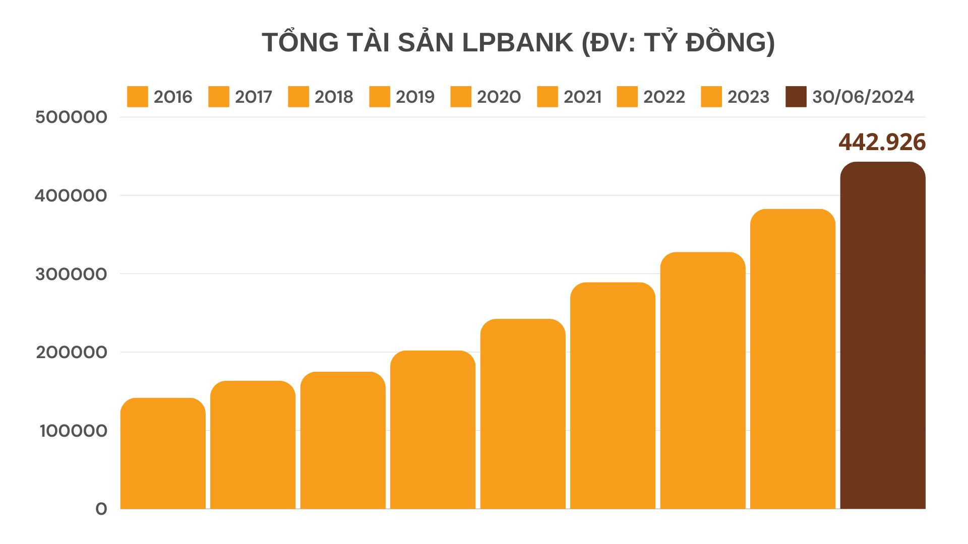 tong-tai-san.jpg