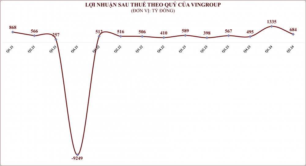 s-aicmscdn-nhipsongkinhdoanh-vn_2024_669a0a7c5766f.png