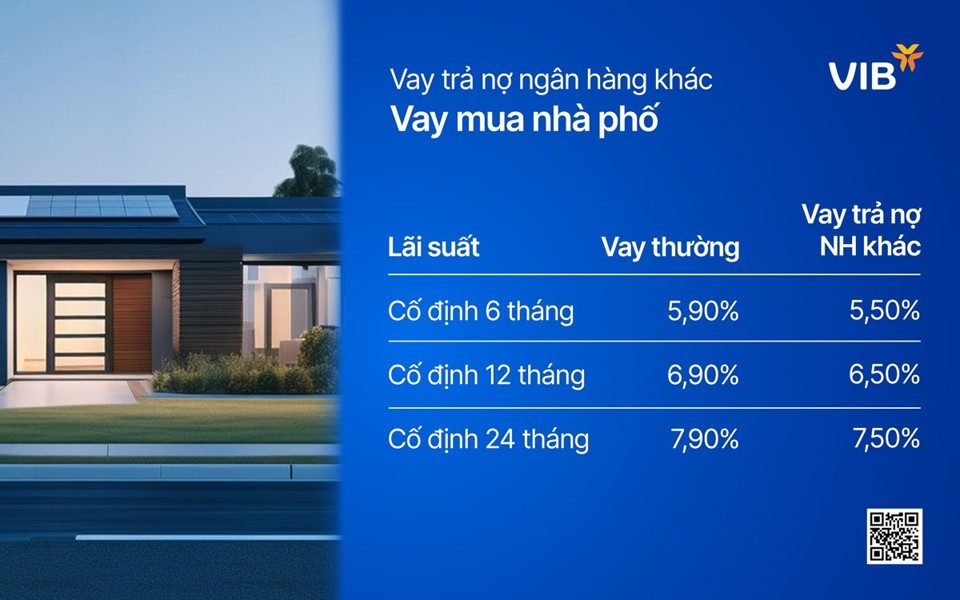 VIB: Lợi nhuận đạt 4.600 tỷ đồng, tín dụng và huy động vốn tăng trưởng  - Ảnh 2