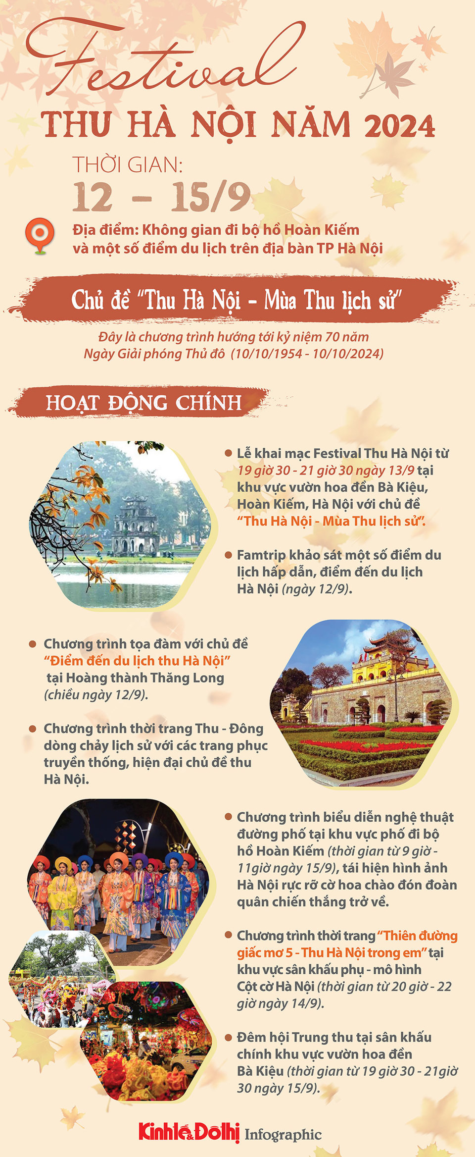 Nhiều hoạt động hấp dẫn tại Festival Thu Hà Nội năm 2024 - Ảnh 1