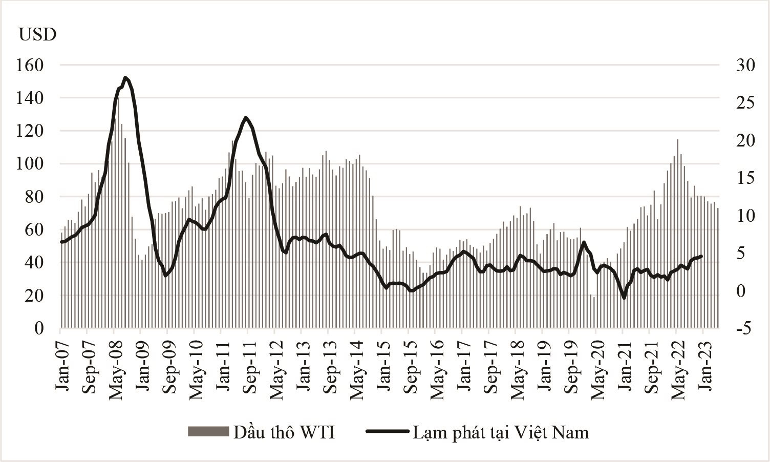 gia-dau-2.jpg