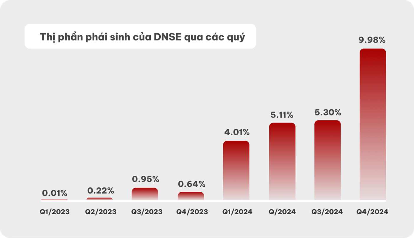 dnse201a.png