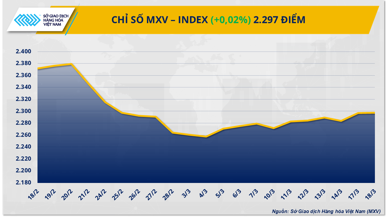 mxv-index.png