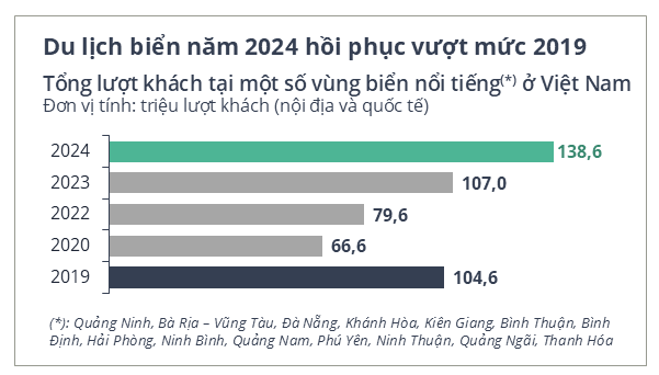 chart-2-vi.png