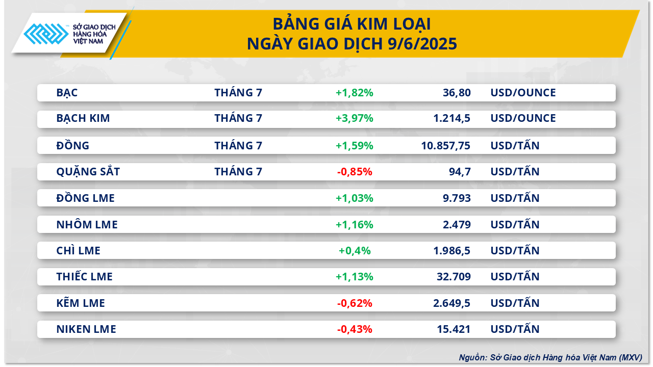 kim-loai.png