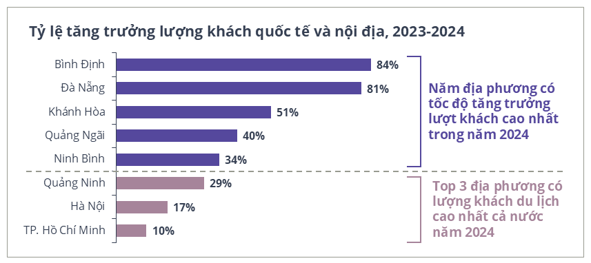 chart-1-vi.png