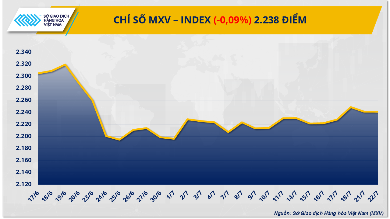 mxv-index-41-.png