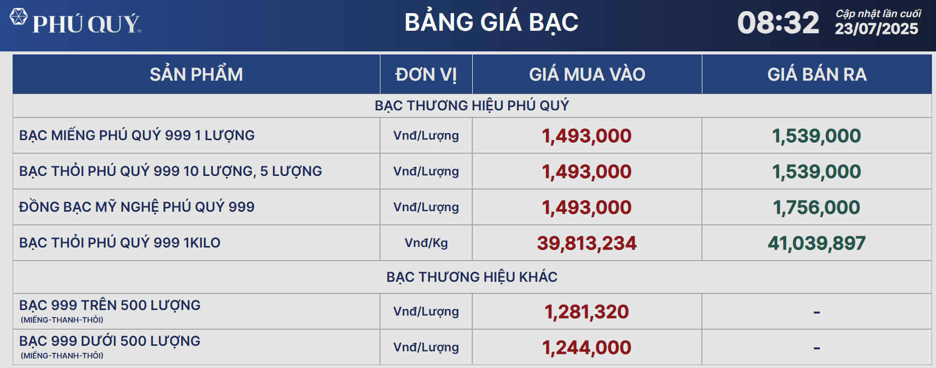 gia-bac.png