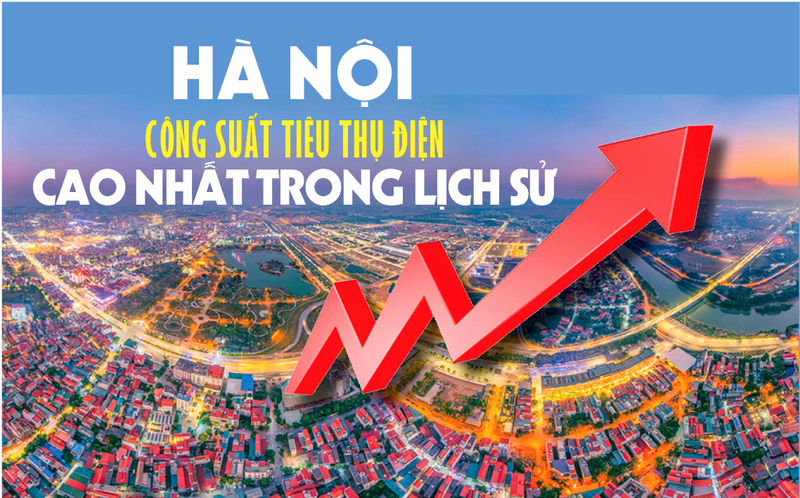 Infographic | Hà Nội: Công suất tiêu thụ điện cao nhất trong lịch sử - 1