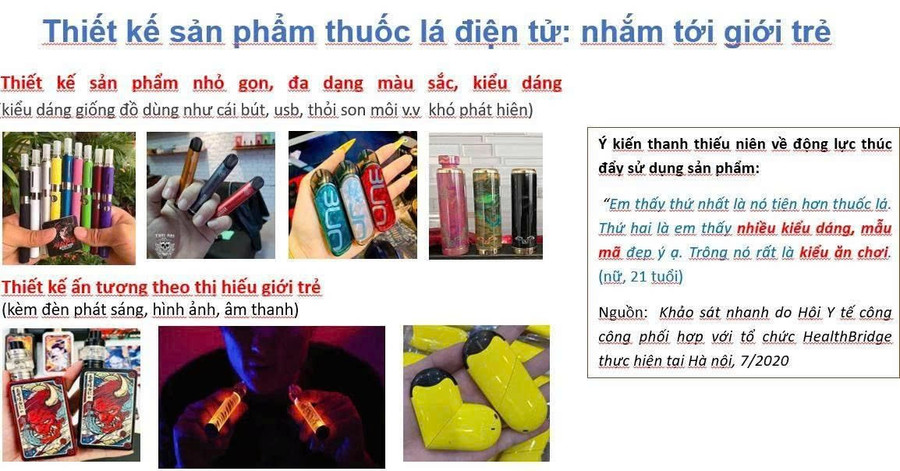 Học sinh Trường THPT Yên Viên (xã Phù Đổng, Hà Nội) làm hình ảnh giới thiệu về các thiết kế của thuốc lá điện tử để cùng nhau nhận diện, phòng tránh. thuoc-la-2.jpg
