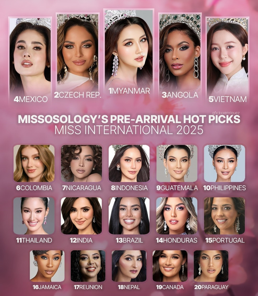 Kiều Duy được dự đoán lọt Top 5 Miss International 2025, sẵn sàng nối dài kỳ tích của Việt Nam. kieu-duy-1.jpg