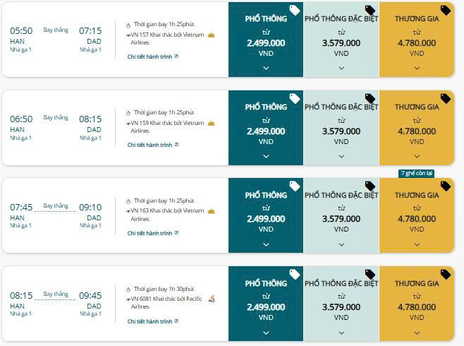 Nhiều chặng bay của VNA đã tăng giá vé dịp nghỉ lễ.