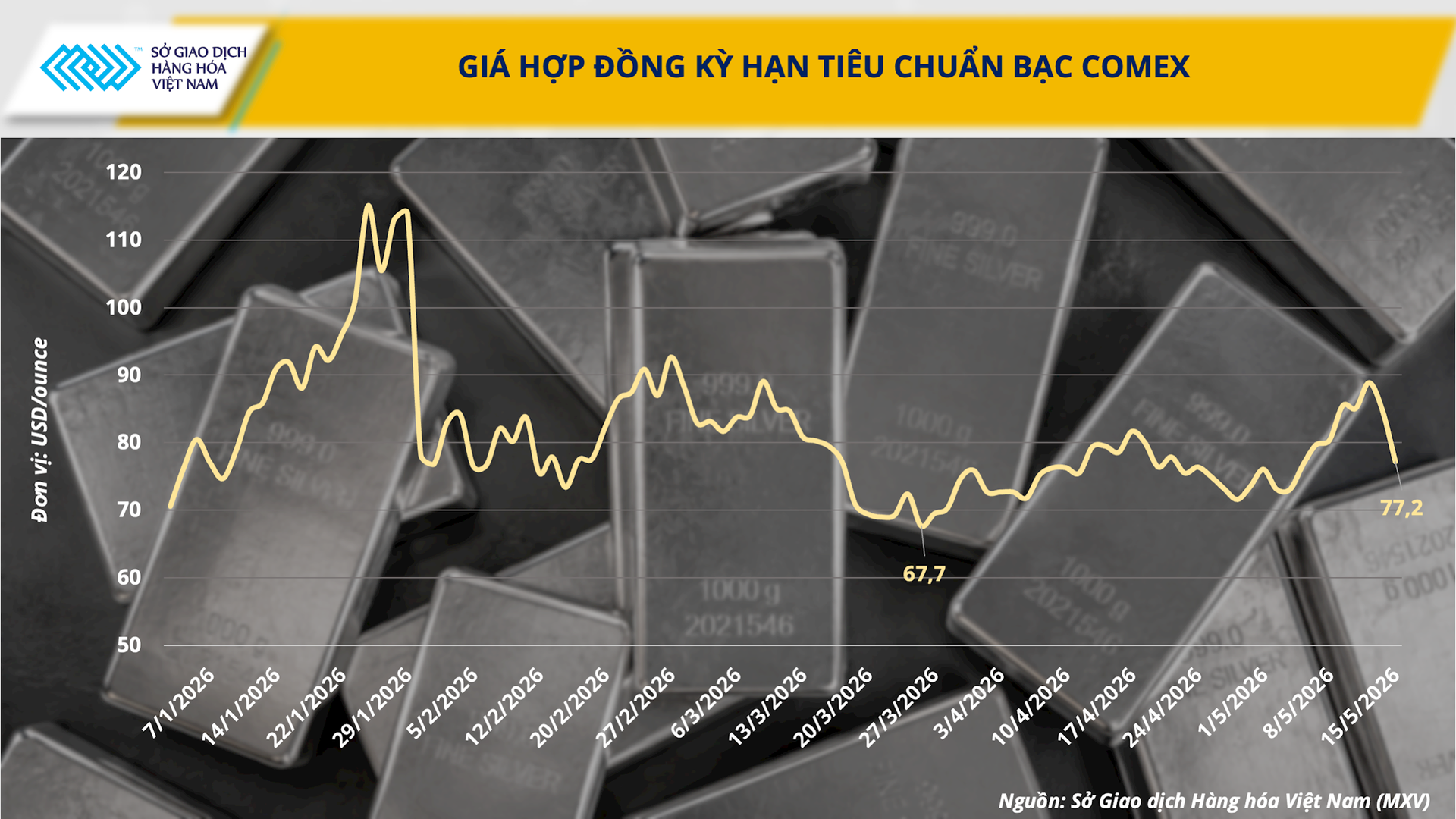 anh-3_-gia-hop-dong-ky-han-tieu-chuan-bac-comex-.png