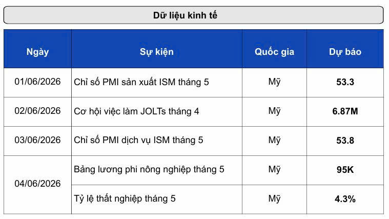 Giá bạc thế giới giảm trước nhiều biến động - 1