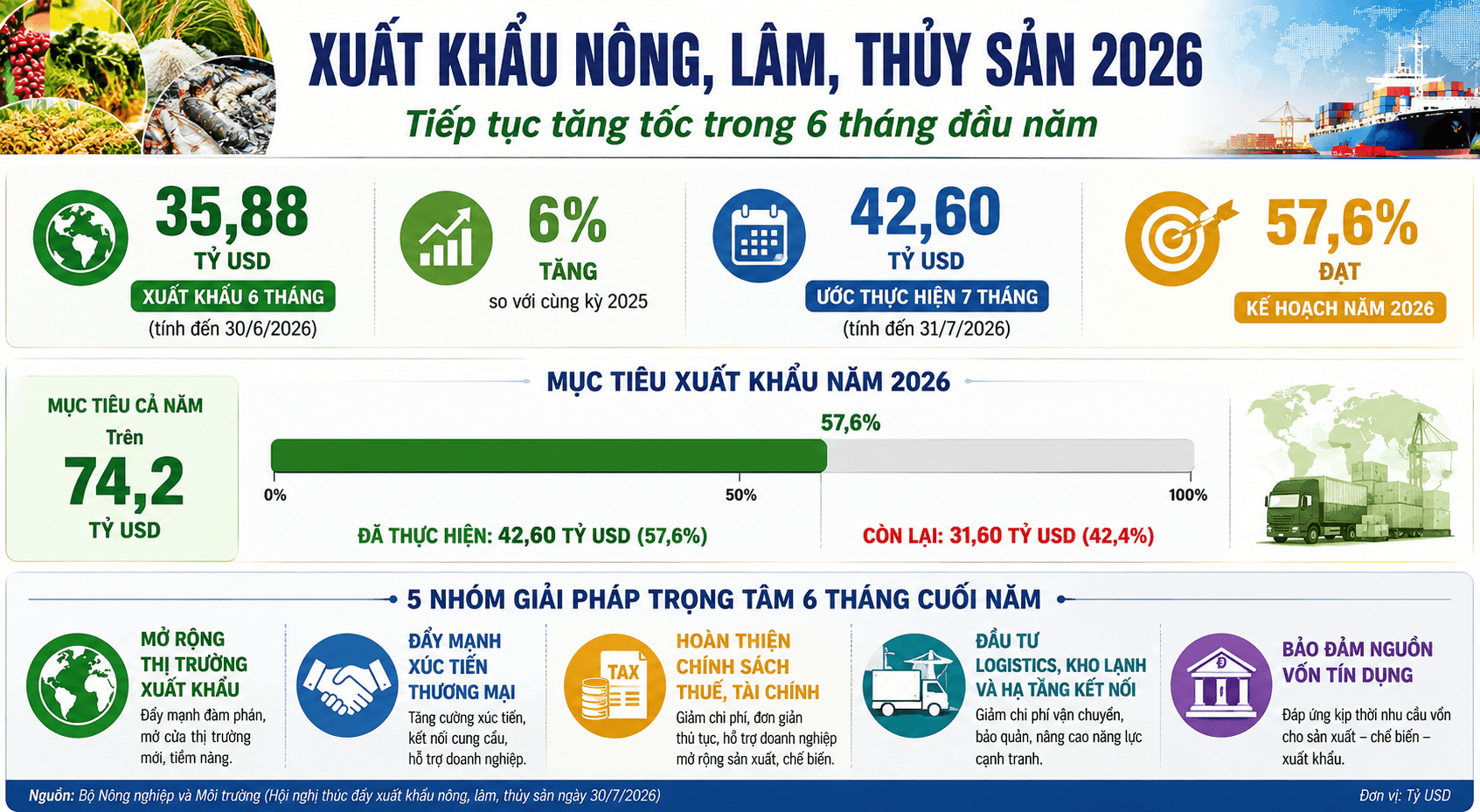 Đồ họa AI