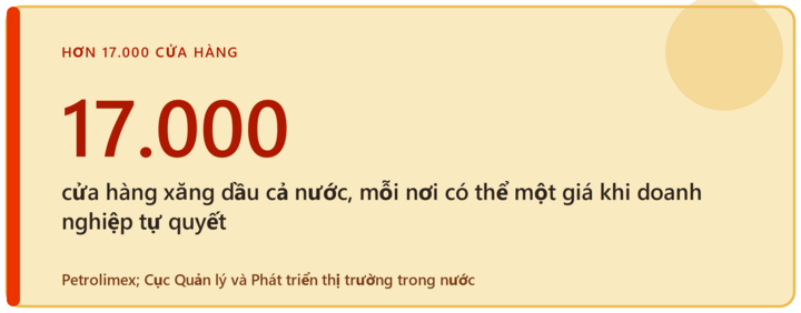 Hơn 17.000 cửa hàng, mỗi nơi có thể một giá